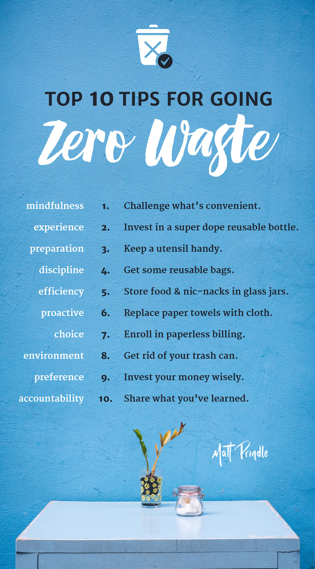 http://mattprindle.com/wp-content/uploads/2016/04/top-10-tips-for-going-zero-waste-1.jpg